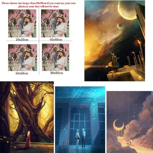 Diy Diamond Painting Custom Figure Painting Planetary Landscape Square Diamond Round Diamond Cross Stitc Mosaic Home Decora