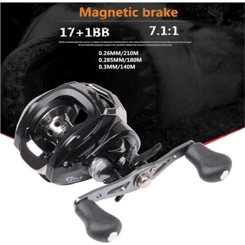 2021 17+1BB 7.1:1 Aluminium Alloy Fishing Wheel Left/Right Hand Reel Specifications: left hand/ right hand