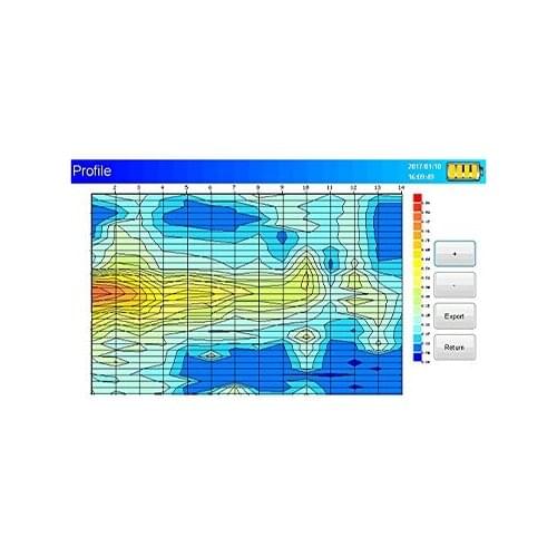 Best quality PQWT-TC1200 underground water detection meter groundwater detector