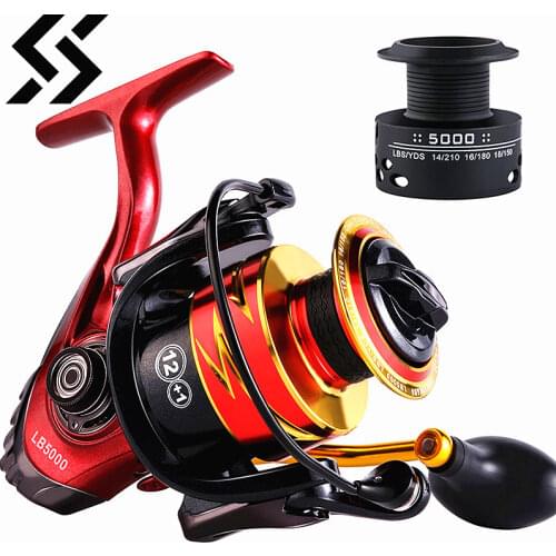 Sougayilang Fishing Reel Ultralight Smooth Power 12+1 BB Spinning Reel 5.1/5.5:1 High Speed Gear Ratio for Freshwater/ Saltwater