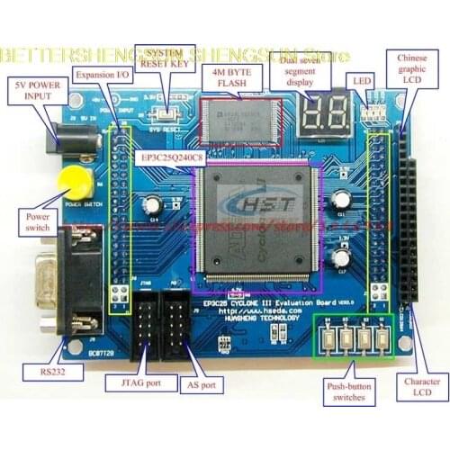 Free shipping CYCLONE3 CYCLONEIII EP3C25 NIOS2 FPGA board ver2.0 EP3C25Q240