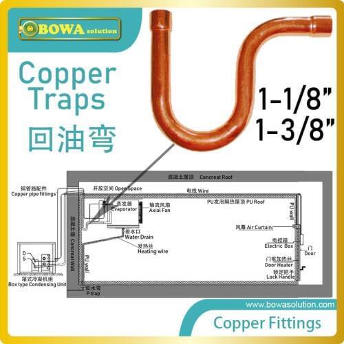 Copper P-traps make AC compressor oil return back even if low velocity in variable refrigerant volume air condtioner systems