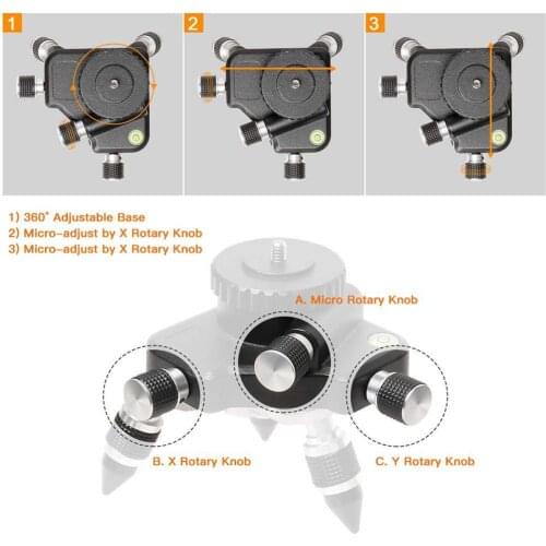 TTAKA7 Rotating Building Tripod, Universal 1/4" Interface Green Laser Level 12 Rows and 5/8 Tripod Rotating Pivot Base