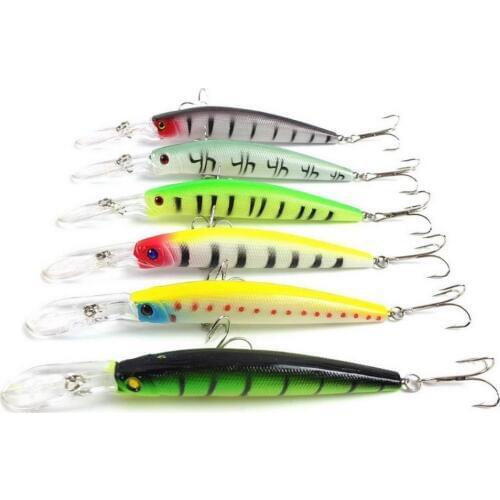 HiUmi 1PC 14.5cm 14.7g Fishing Lure Floating Hard Bait Fish Artificial Baits Minnow Fishing Wobbler fishing tackle