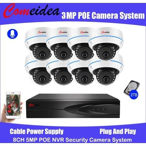 Comeidea Covert Video Surveillance Systems