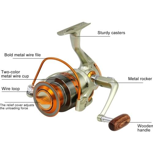 Ef Series Metal Spin Fishing Reel With Aluminum Alloy Rocker Fishing Accessory Drop Shipping