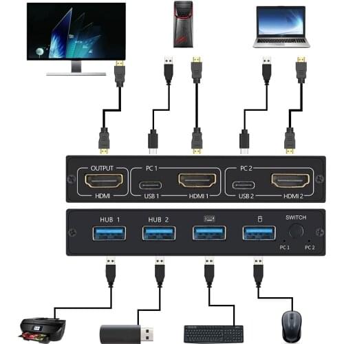 For 2 PC Sharing Keyboard And Mouse For Printer 2 Port USB HDMI KVM Switch Box 4K Video Display USB Switch KVM Distributor Box