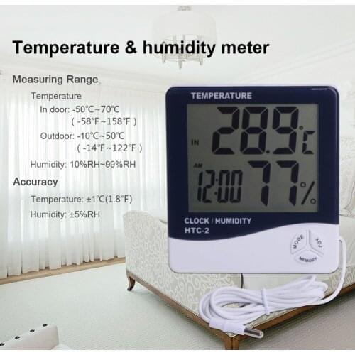 Термометры AOKIN China At AliExpress