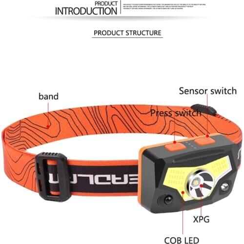 Portable Mini Flashlight XPG+COB Led Headlamp High Power Built-in 1000 Battery Outdoor Camping Headlight Stepless Dimming