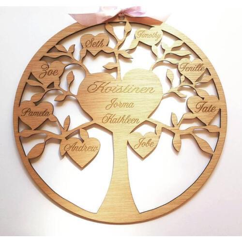 Personalised Family Tree plaque, Mothers Day Present, Fathers Day Present, Grandparents day gift,wedding favors