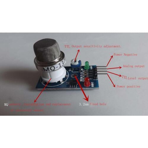 Sbbowe MQ137 ammonia sensor farm public toilet NH3 detection sensor. NH3 Gas Sensor Module