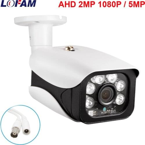 LOFAM Home Security Cameras