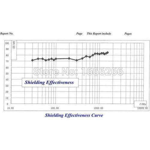 RFID EMF shielding conductive fabric in stock