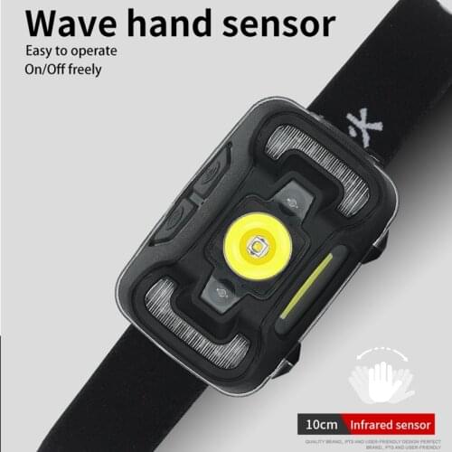 Налобные фонари VALYRIAN China At AliExpress