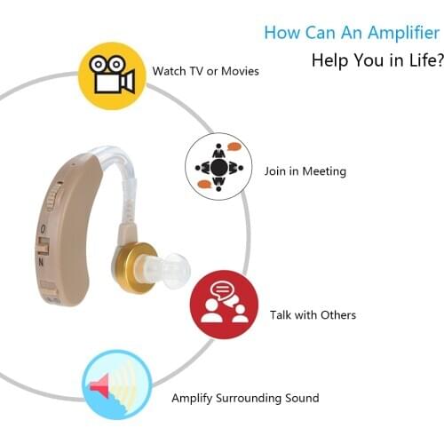 Mini 2021 new Hearing Aid Digital BTE Hearing Aids Adjustable Tone Sound Amplifier Portable Deaf Elderly digital Hearing Aid