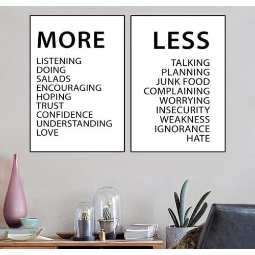 Personalized Creative Art Letter Picture on The Wall Canvas Painting Print Poster for Bedroom Study Wall Art Home Decoration