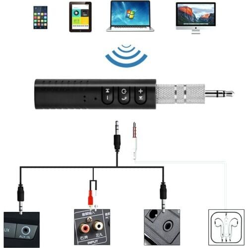3.5mm Jack Clip-on Wireless Bluetooth Receiver Mini Bluetooth Car kit Audio Music adapter with Mic for Headphone Speaker