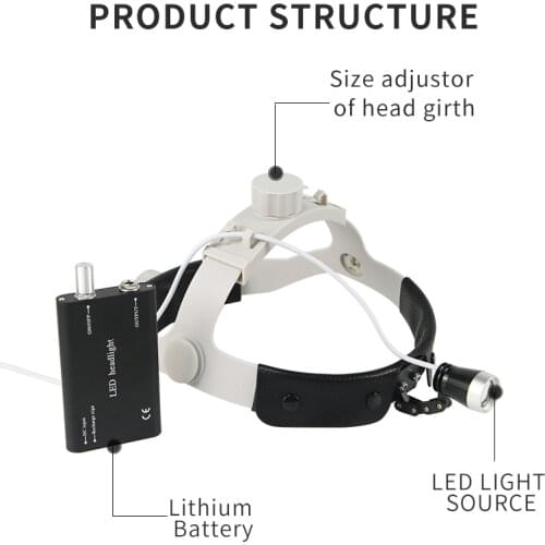 Equipment Material Surgical Headlight with White Light