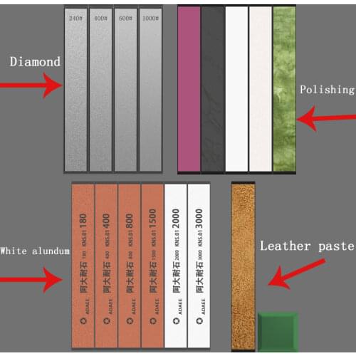 Grindstone sharpening stone Kitchen Abrader Grit Fix Angle Grind Whetstone Sharpen Bar Knife Wet Stone Grinder Tools