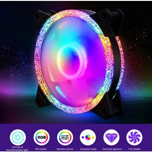 120mm PC Computer Case Fans Ultra Silent LED cooling fan 3P IDE 4Pin radiator CPU cooler Fan w/ Anti-Vibration Rubber