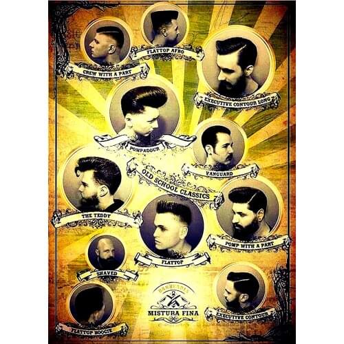 Vintage Hairdresser Men Hairstyle Beard Posters Kraft Paper Interior Painting Restoring Wall Sticker Barber shop Home Decoration