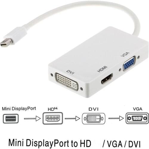 Mini displayport DP Thunderbolt to DVI VGA HDMI-compatible Converter Adapter cable for iMac Mac Mini Pro Air Book TO Monitor TV