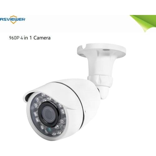 ASVIEWER CCTV Systems
