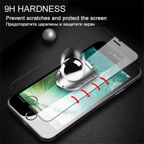 JRGK Protective Films For Mobile Phones