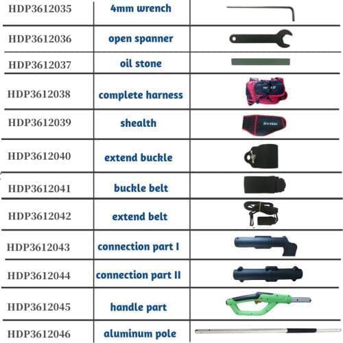 HDP36-1 spare parts link III (HDP3612036 - HDP3612046)