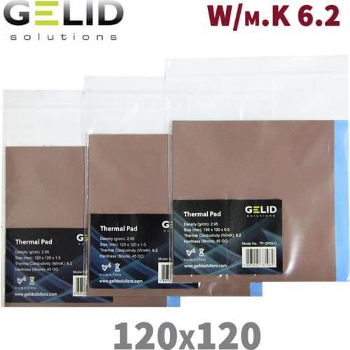 GELID Goods For Tourism