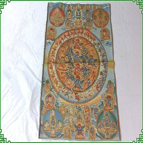 Las actividades religiosas de artesanía de Mandala Thangka media