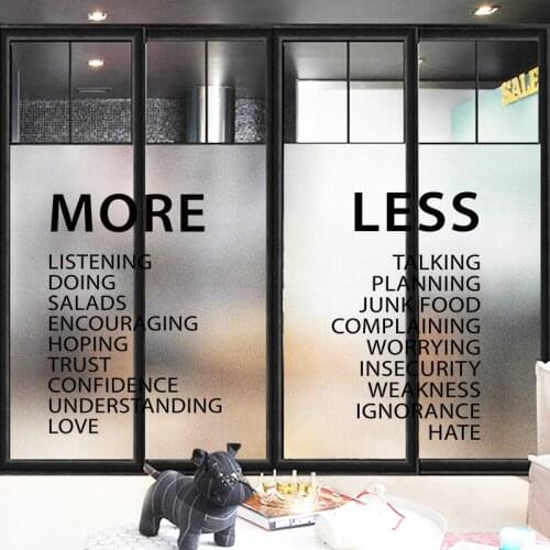 Customize Static English Letters Window Film Balcony Bathroom Frosted Opaque Decorative Glass Sticker Bathroom Kitchen