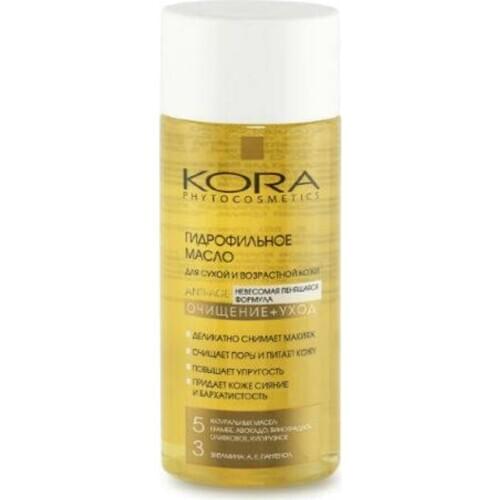 КОРА Skin Care Products