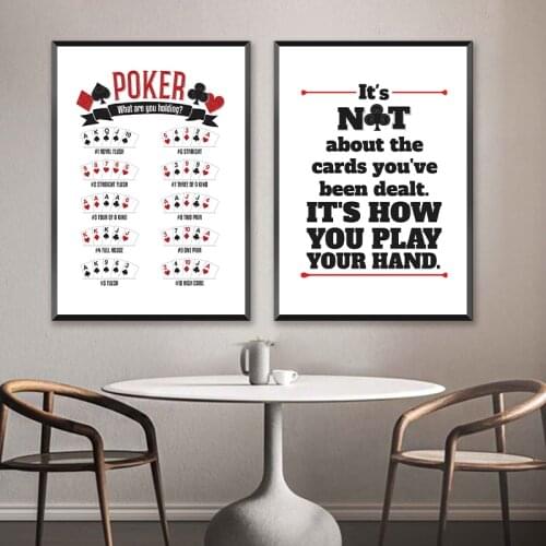 Poker Hand Ranking Posters and Prints Game Room Decoration Pictures Modern Gaming Canvas Painting Man Cave Wall Art Decor