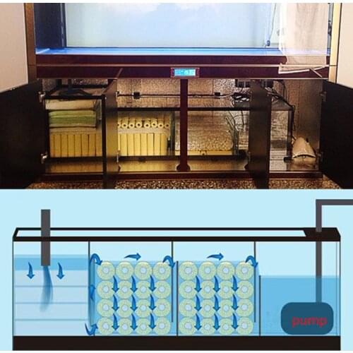 Aquarium filter material Nitrifying bacteria house Maifan stone water purification Activated carbon ceramic ring coral stone