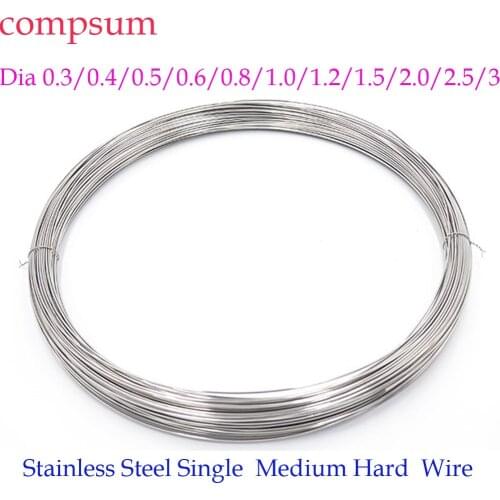 Compsum Tool Parts