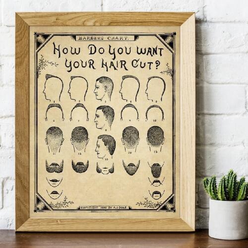 Barbers Chart Mens Fashion Prints Barber Shop Wall Art Canvas Painting Decoration Hair Stylist Gift Antique Barber Poster