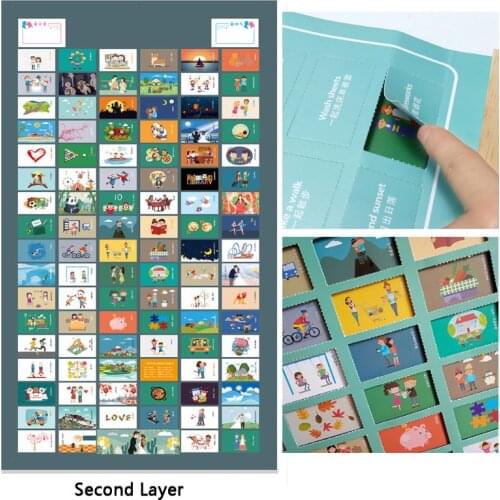 100 Things To Do Pedant for Lovers Goal Tracker DIY Couples Valentines Day Gift