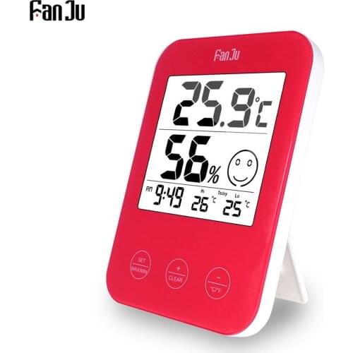 FanJu Thermometers