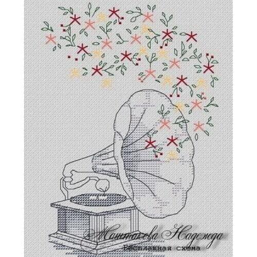 G Mouse avatar Counted Cross Stitch Kit Cross stitch RS cotton with cross stitch Phonograph