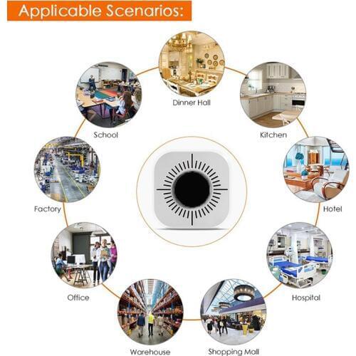 Home Security 85dB Warning High Sensitive LCD Photoelectric Independent CO Gas Sensor Carbon Monoxide Poisoning Alarm Detector