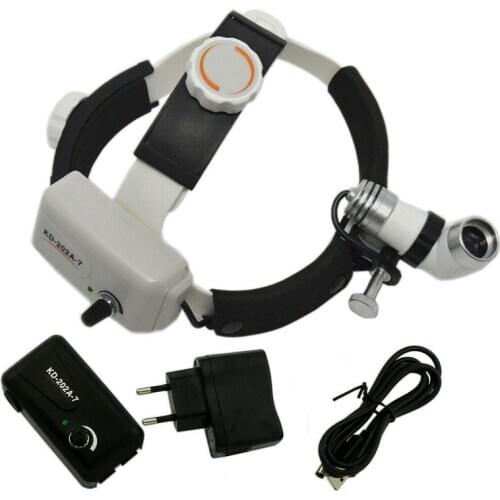 Wireless Dental Surgical Medical Operation Headlight LED 3W Headlamp Head Light Lamp ENT Stomatology Plastic Surgery Pet Clinic