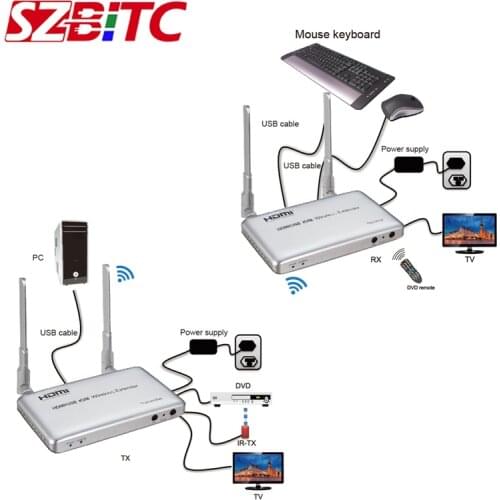 SZBITC 50m HDMI Wireless Extender USB KVM WiFi Extender Audio Video Extension 2.4G 5G Transmitter Receiver for PC To TV
