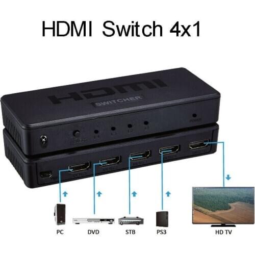 4x1 HDMI Switch 4Kx2K 4K 30Hz Picture-In-Picture PIP / 1080P HDMI Switcher Video Converter 4 Input 1 Out for PS3 PS4 DVD PC HDTV