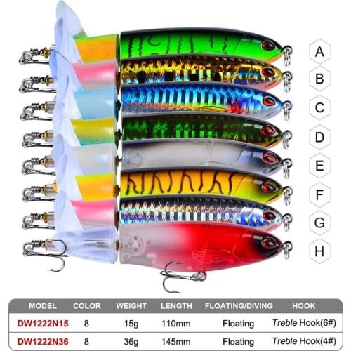 2020 Jigging Pike Fishing 15g 11cm Fish Baits Luya Lures Floating Pencil Bait Hard Vobler ABC Fishing Spoon Minnow Lure Leurre