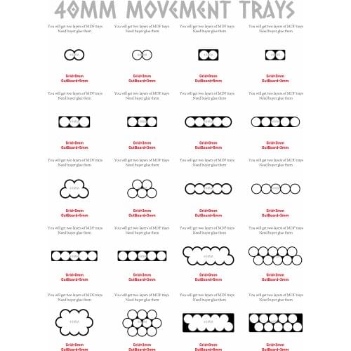 Wargame Base World - Movement Tray - 5 round 40mm - derangements Shape MDF