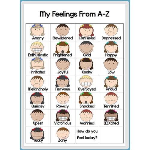 1pcs A-Z Feelings Emotion management Posters baby bedroom classroom decoration educational School layout Emotional cognition