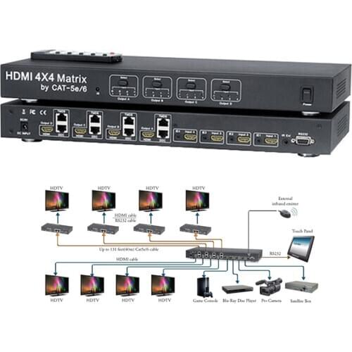 HDMI UTP 4x4 matrix hdmi switch splitter over cat5e/cat6 cable up to 130ft with 4 HDMI receivers included