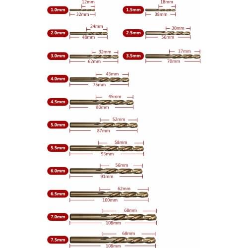 M35 Stainless Steel Special Drill Bit Metal Alloy Hand Drill Bit 19 Piece 1-10MM Set High Speed Steel Twist Drill Bit
