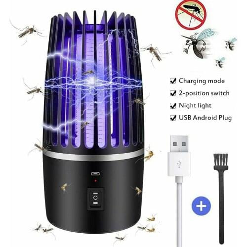 Coolcells Mosquito Repellents